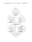 IMAGE PROCESSING DEVICE, IMAGE PROCESSING METHOD AND REMOTE-SCAN IMAGE     PROCESSING SYSTEM USING THE SAME diagram and image