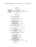 IMAGE PROCESSING DEVICE, IMAGE PROCESSING METHOD AND REMOTE-SCAN IMAGE     PROCESSING SYSTEM USING THE SAME diagram and image