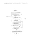 IMAGE PROCESSING DEVICE, IMAGE PROCESSING METHOD AND REMOTE-SCAN IMAGE     PROCESSING SYSTEM USING THE SAME diagram and image