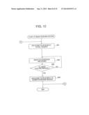 IMAGE PROCESSING DEVICE, IMAGE PROCESSING METHOD AND REMOTE-SCAN IMAGE     PROCESSING SYSTEM USING THE SAME diagram and image