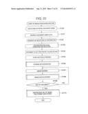 IMAGE PROCESSING DEVICE, IMAGE PROCESSING METHOD AND REMOTE-SCAN IMAGE     PROCESSING SYSTEM USING THE SAME diagram and image