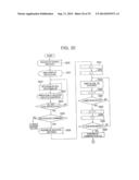 IMAGE PROCESSING DEVICE, IMAGE PROCESSING METHOD AND REMOTE-SCAN IMAGE     PROCESSING SYSTEM USING THE SAME diagram and image