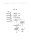 IMAGE PROCESSING DEVICE, IMAGE PROCESSING METHOD AND REMOTE-SCAN IMAGE     PROCESSING SYSTEM USING THE SAME diagram and image