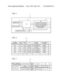 SYSTEM, INFORMATION PROCESSING APPARATUS AND NON-TRANSITORY COMPUTER     READABLE MEDIUM diagram and image