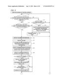 SYSTEM, INFORMATION PROCESSING APPARATUS AND NON-TRANSITORY COMPUTER     READABLE MEDIUM diagram and image