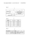 SYSTEM, INFORMATION PROCESSING APPARATUS AND NON-TRANSITORY COMPUTER     READABLE MEDIUM diagram and image