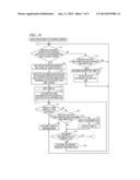 SYSTEM, INFORMATION PROCESSING APPARATUS AND NON-TRANSITORY COMPUTER     READABLE MEDIUM diagram and image