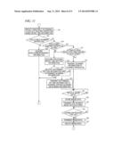 SYSTEM, INFORMATION PROCESSING APPARATUS AND NON-TRANSITORY COMPUTER     READABLE MEDIUM diagram and image