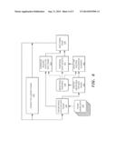 Light Shaping for Imaging using Holography diagram and image