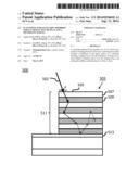 SCATTERING ENHANCED THIN ABSORBER FOR EUV REFLECTIVE RETICLE AND A METHOD     OF MAKING diagram and image