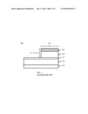 SCATTERING ENHANCED THIN ABSORBER FOR EUV REFLECTIVE RETICLE AND A METHOD     OF MAKING diagram and image