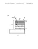 SCATTERING ENHANCED THIN ABSORBER FOR EUV REFLECTIVE RETICLE AND A METHOD     OF MAKING diagram and image