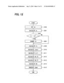 CURRENT CONTROL DEVICE FOR SOLENOID, STORAGE MEDIUM STORING PROGRAM FOR     CONTROLLING CURRENT OF SOLENOID, AND METHOD FOR CONTROLLING CURRENT OF     SOLENOID diagram and image