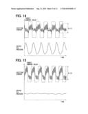 CURRENT CONTROL DEVICE FOR SOLENOID, STORAGE MEDIUM STORING PROGRAM FOR     CONTROLLING CURRENT OF SOLENOID, AND METHOD FOR CONTROLLING CURRENT OF     SOLENOID diagram and image