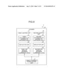 LUMINAIRE diagram and image