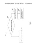 SYSTEM AND METHOD FOR INFORMATION COMMUNICATION BETWEEN ELECTRICALLY     ISOLATED CIRCUITS diagram and image