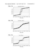 MEMORY ELEMENT AND MEMORY DEVICE diagram and image