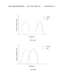 Memory And Memory Managing Method diagram and image