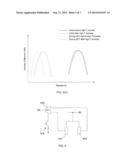 Memory And Memory Managing Method diagram and image