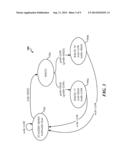 HIGH-SPEED MEMORY WRITE DRIVER CIRCUIT WITH VOLTAGE LEVEL SHIFTING     FEATURES diagram and image