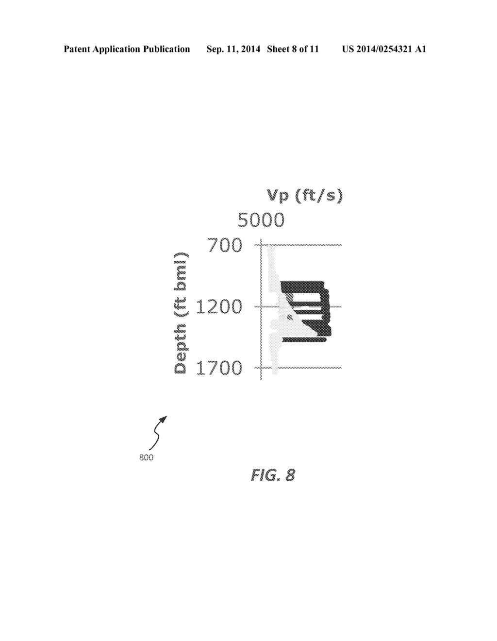 METHODS AND SYSTEMS FOR DETERMINING CLATHRATE PRESENCE AND SATURATION     USING SIMULATED WELL LOGS - diagram, schematic, and image 09