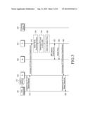 METHOD AND APPARATUS FOR PROCESSING MEDIA TRAFFIC IN MOBILE COMMUNICATION     SYSTEM diagram and image