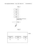 MOBILE COMMUNICATION METHOD, MOBILITY MANAGEMENT NODE, PACKET SWITCH, AND     MOBILE STATION diagram and image