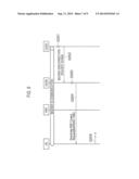 MOBILE COMMUNICATION METHOD, MOBILITY MANAGEMENT NODE, PACKET SWITCH, AND     MOBILE STATION diagram and image