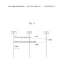 MOBILE COMMUNICATION METHOD, MOBILITY MANAGEMENT NODE, PACKET SWITCH, AND     MOBILE STATION diagram and image