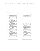 DATA TRANSFER METHOD FOR EFFICIENTLY TRANSFERRING BULK DATA diagram and image