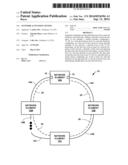 NETWORK ACTIVATION TESTING diagram and image