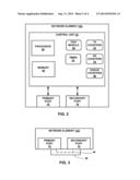 NETWORK ACTIVATION TESTING diagram and image