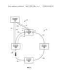 NETWORK ACTIVATION TESTING diagram and image