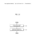 METHOD AND APPARATUS FOR MEASURING INTERFERENCE IN A WIRELESS COMMUNICATON     SYSTEM diagram and image