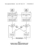 EXCHANGING A CONTACT PROFILE BETWEEN CLIENT DEVICES DURING A COMMUNICATION     SESSION diagram and image