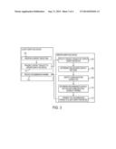 DETERMINING COST EFFECTIVE WAYS OF COMMUNICATING diagram and image