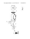 SIMULTANEOUS VISUAL AND TELEPHONIC ACCESS TO INTERACTIVE INFORMATION     DELIVERY diagram and image