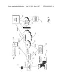 SIMULTANEOUS VISUAL AND TELEPHONIC ACCESS TO INTERACTIVE INFORMATION     DELIVERY diagram and image