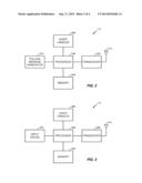 WIRELESS PERSONAL AREA NETWORK DEVICE diagram and image