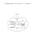 METHOD AND APPARATUS FOR DELIVERING IPP2T (IP-PUSH-TO-TALK) WIRELESS LAN     MOBILE RADIO SERVICE diagram and image