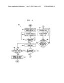 METHOD AND APPARATUS FOR DELIVERING IPP2T (IP-PUSH-TO-TALK) WIRELESS LAN     MOBILE RADIO SERVICE diagram and image