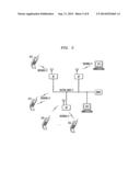 METHOD AND APPARATUS FOR DELIVERING IPP2T (IP-PUSH-TO-TALK) WIRELESS LAN     MOBILE RADIO SERVICE diagram and image