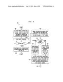 METHOD AND APPARATUS FOR DELIVERING IPP2T (IP-PUSH-TO-TALK) WIRELESS LAN     MOBILE RADIO SERVICE diagram and image