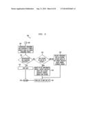 METHOD AND APPARATUS FOR DELIVERING IPP2T (IP-PUSH-TO-TALK) WIRELESS LAN     MOBILE RADIO SERVICE diagram and image