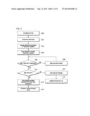 CONTROLLING DATA TRANSMISSION BETWEEN A USER EQUIPMENT AND A PACKET DATA     NETWORK diagram and image