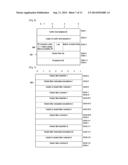 CONTROLLING DATA TRANSMISSION BETWEEN A USER EQUIPMENT AND A PACKET DATA     NETWORK diagram and image