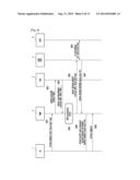 CONTROLLING DATA TRANSMISSION BETWEEN A USER EQUIPMENT AND A PACKET DATA     NETWORK diagram and image