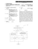 TETHERING OF MOBILE WIRELESS DEVICES diagram and image