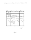 METHODS AND APPARATUS FOR MULTI-SUBFRAME SCHEDULING diagram and image