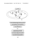 SERVICE TYPE SELECTION IN WIRELESS NETWORK diagram and image